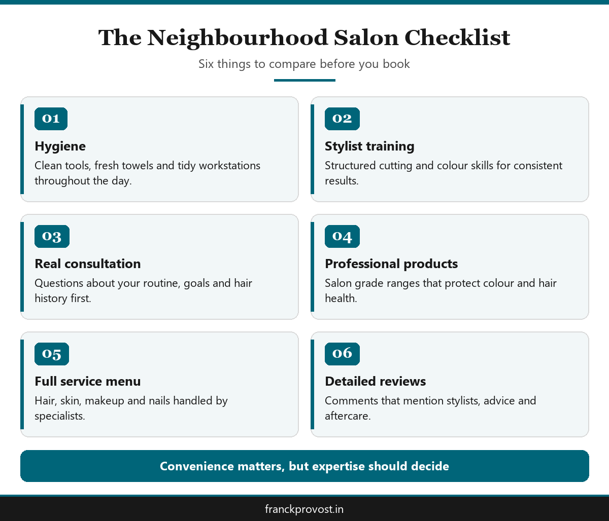Checklist infographic of six things to look for when choosing the best salon in HSR Layout