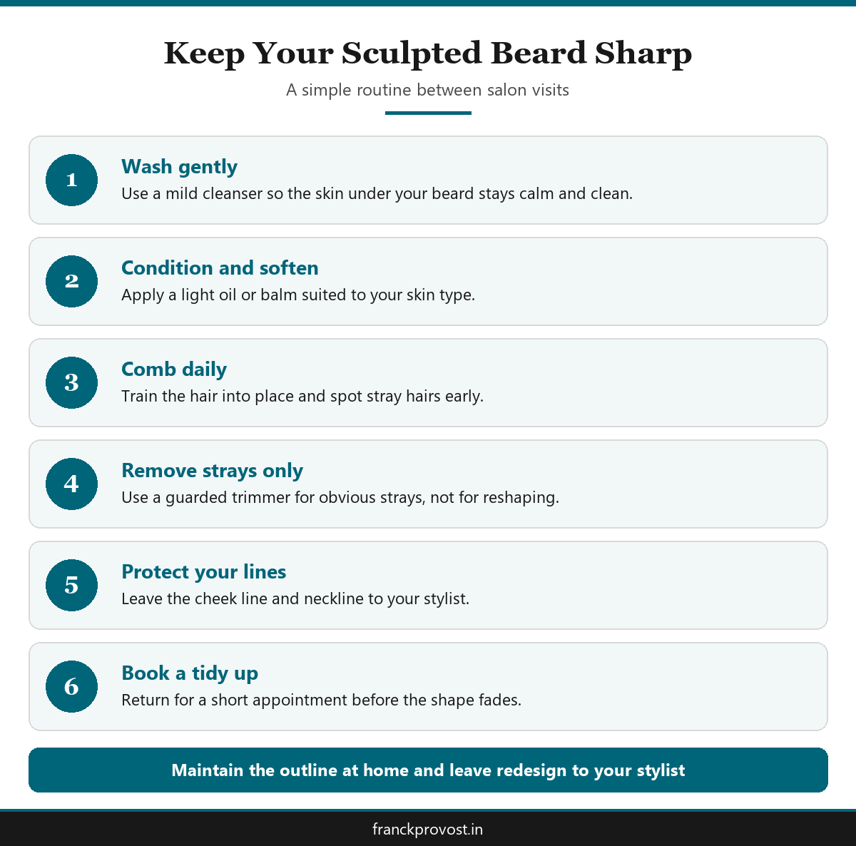 Infographic with six steps to maintain a sculpted beard at home between salon appointments
